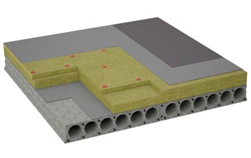 considerations of Wall End flat roofing insulation